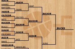 辽宁队前NBA火箭队内线球员加盟CBA引援解析